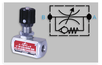 Speed Control Valve FDRV Series